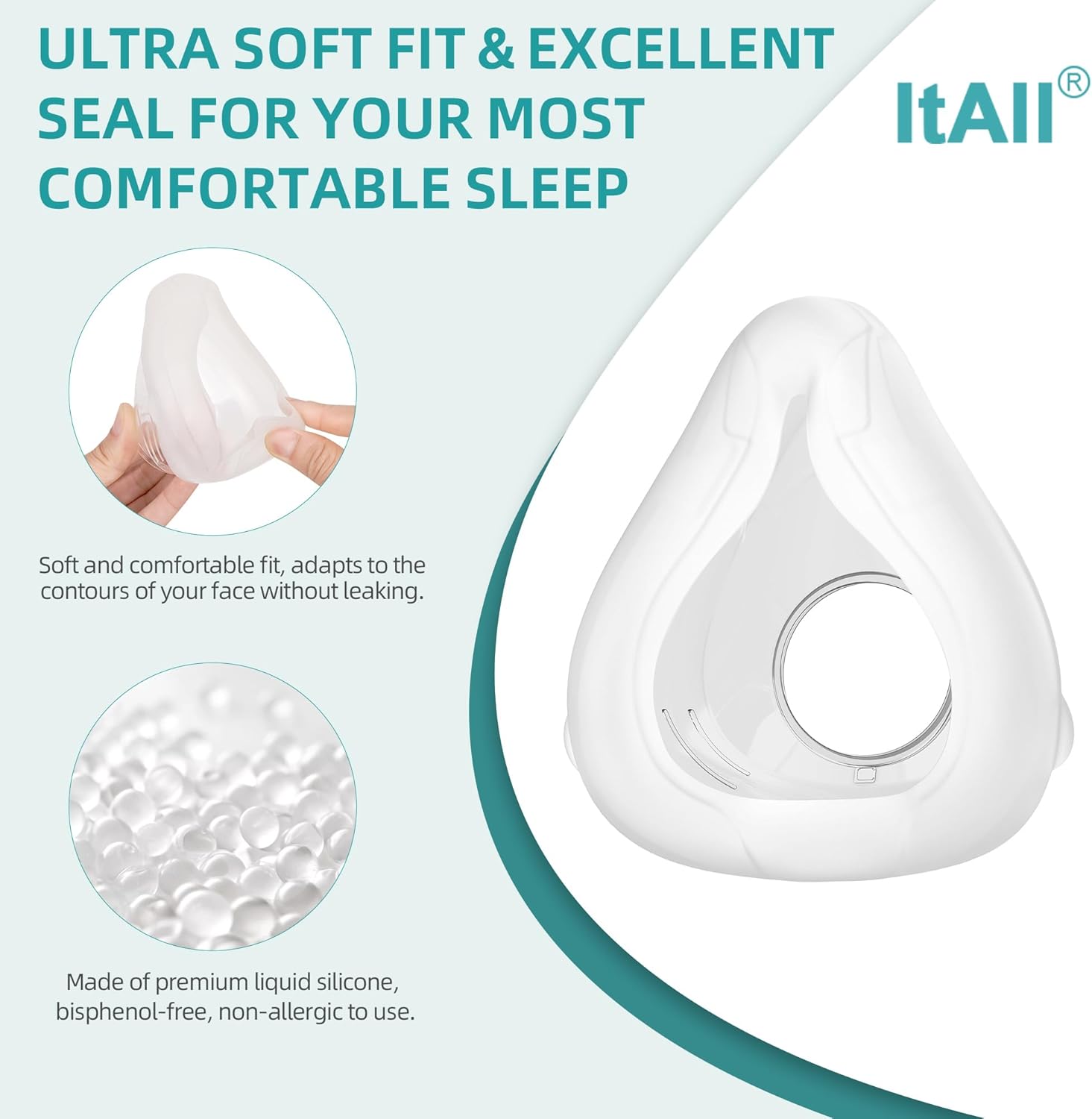 Improved Replacement Cushion Set (M) for Airfit F20 with Headgear & Frame, Comfortable Fit & Reliable Seal (No Elbow), ItAll Supplies Accessories for CPAP Users (Medium Mask)